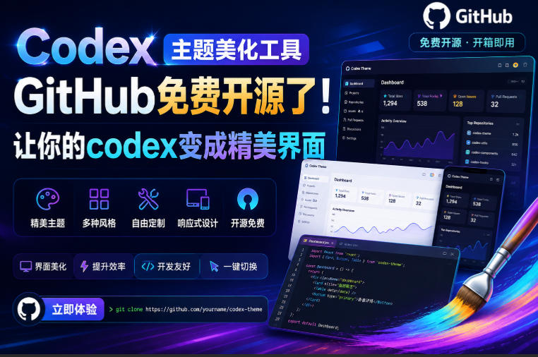Codex主题美化工具，GitHub免费开源了！让你的codex变成精美界面-迦哆网创社