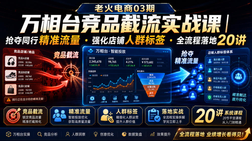 老火电商03期・万相台竞品截流实战课｜抢夺同行精准流量・强化店铺人群标签・全流程落地20讲-迦哆网创社