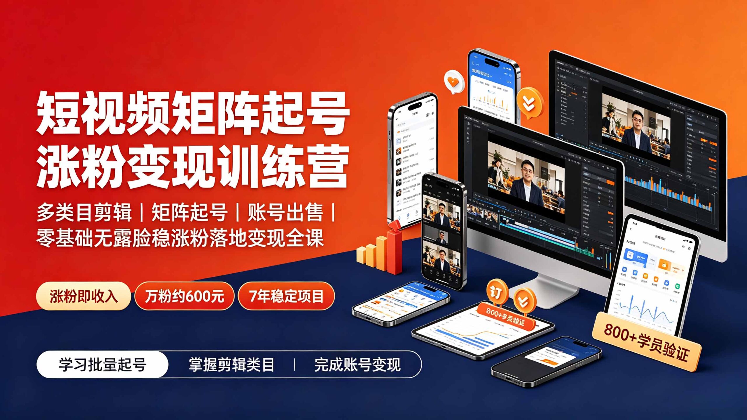 短视频矩阵起号涨粉变现训练营｜多类目剪辑·矩阵起号·账号出售，0基础无露脸稳涨粉落地变现全课-更新-迦哆网创社