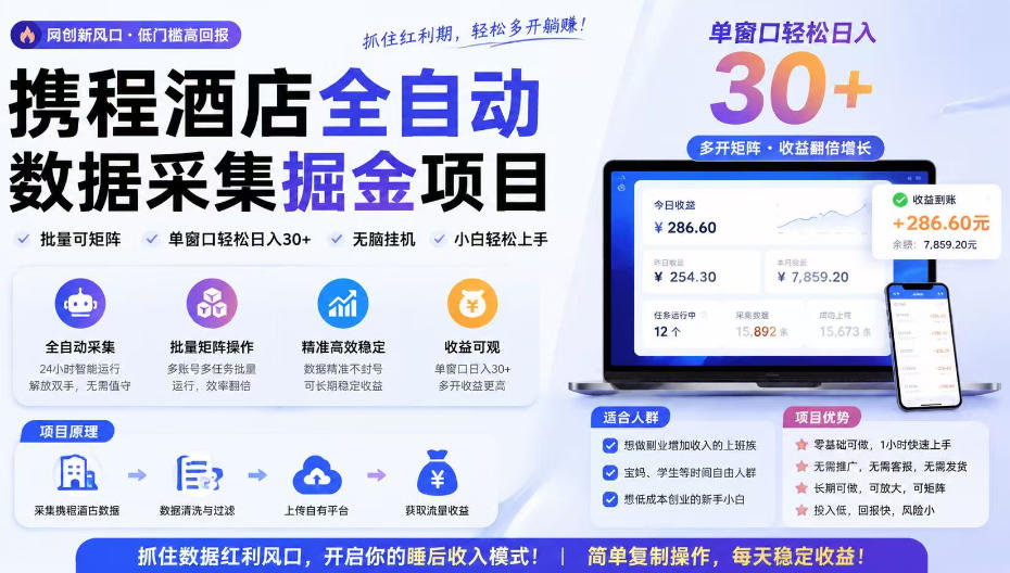 携程酒店全自动采集项目，全程自动浏览，可批量矩阵放大，单机日收300+【揭秘】-迦哆网创社