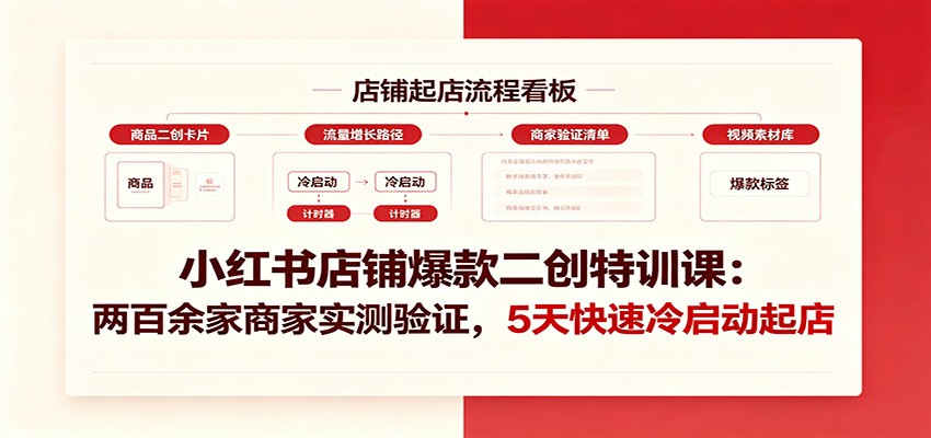 小红书店铺爆款二创特训课:两百余家商家实测验证,5天快速冷启动起店-迦哆网创社