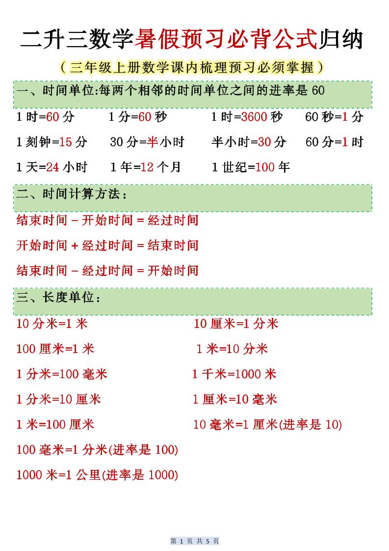 人教版二升三数学暑假预习必背公式归纳-三上数学-迦哆网创社