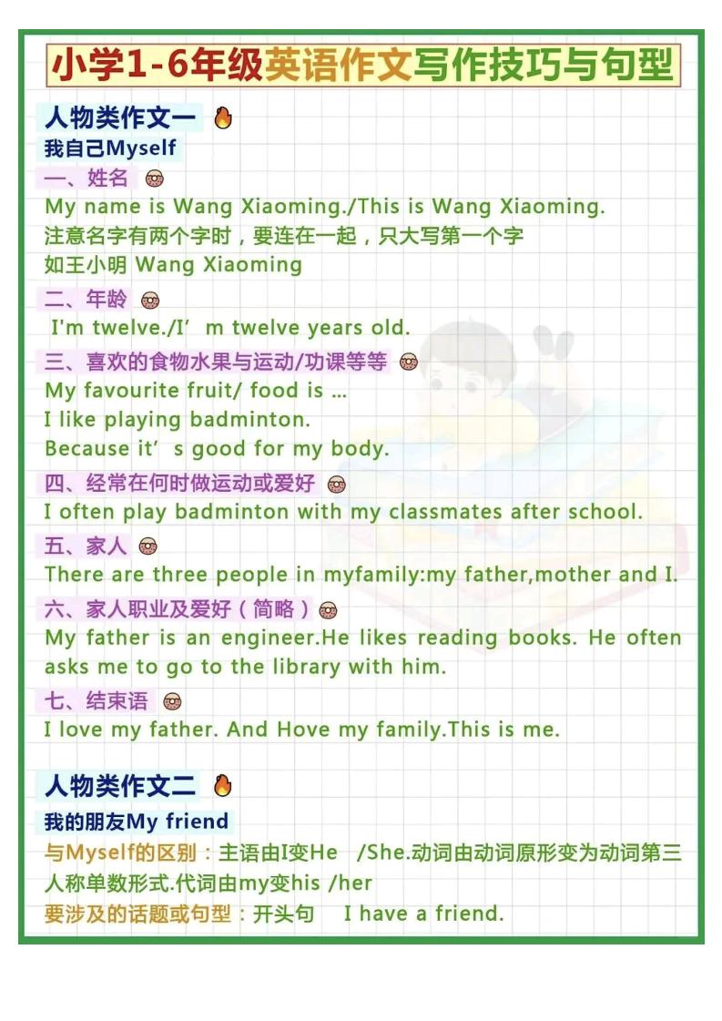 (新)小学英语英语写作技巧与句型-六上英语-迦哆网创社