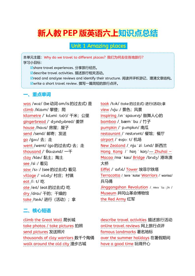新人教PEP版英语六年级上册知识点总结-迦哆网创社