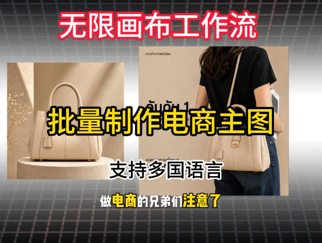 批量复刻电商爆款主图工作流搭建教学，批量下载，支持多国语言，不管是国内电商还是跨境店群都能用-迦哆网创社