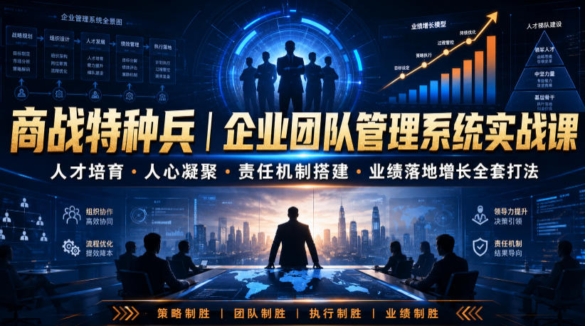 商战特种兵｜企业团队管理系统实战课人才培育・人心凝聚・责任机制搭建・业绩落地增长全套打法-迦哆网创社