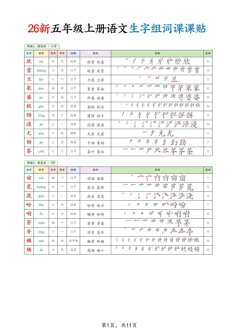 26新五上语文生字组词课课贴11页-迦哆网创社