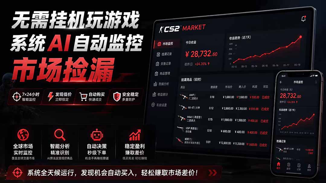 系统AI自动监控市场捡漏，不用玩游戏|只需要一部手机|支持任何形式数据验证-迦哆网创社