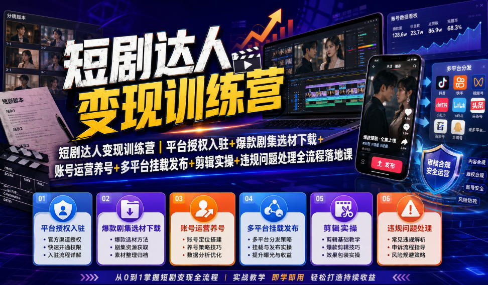 短剧达人变现训练营｜平台授权入驻+爆款剧集选材下载+账号运营养号+多平台挂载发布+剪辑实操+违规问题处理全流程落地课-迦哆网创社