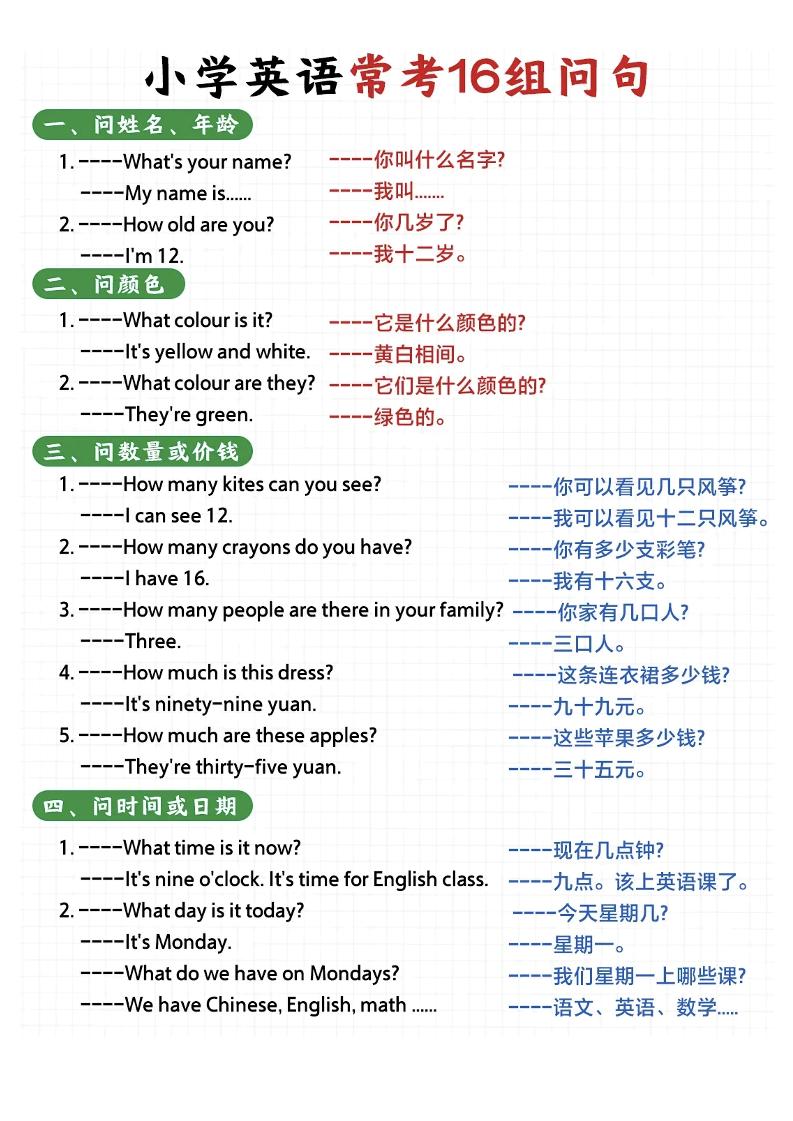 (新)小学英语常考16种问句-六上英语-迦哆网创社
