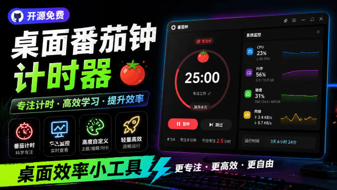 仅1.16MB，开源极简的桌面时钟、番茄钟计时器，还支持系统监控显示，桌面效率小工具Catime-迦哆网创社