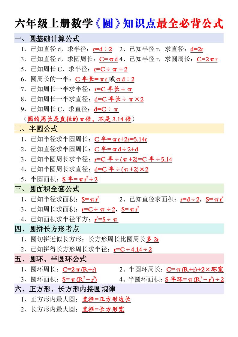 新六年级上册数学《圆》知识点必背公式-迦哆网创社