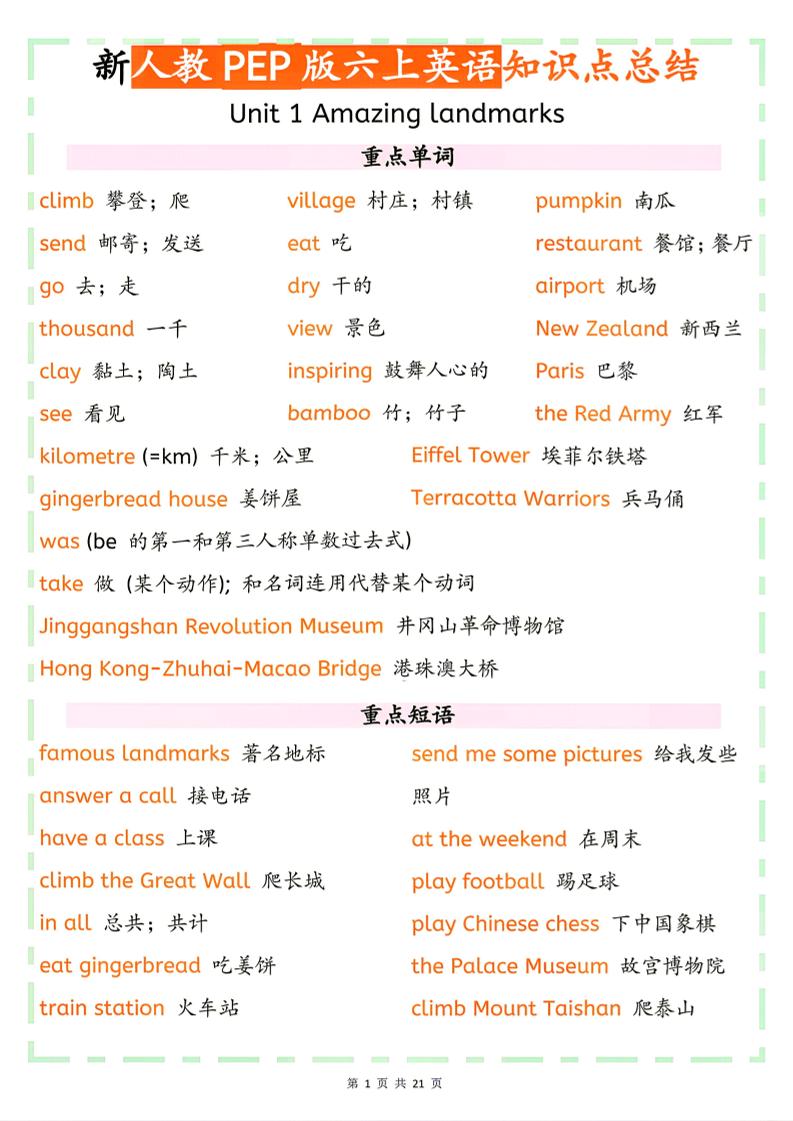 26秋新人教PEP版六上英语知识点总结-迦哆网创社