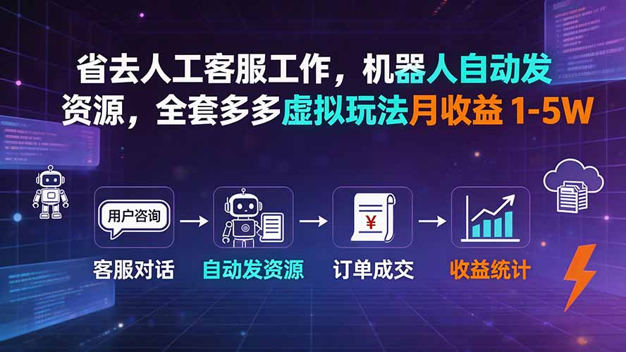 省去人工客服工作,机器人自动发资源,全套多多虚拟玩法月收益 1-5W-迦哆网创社