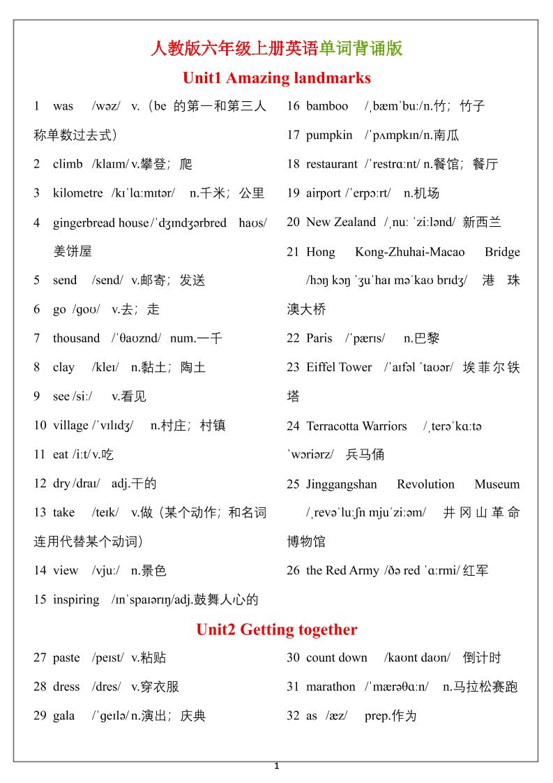 六年级上册英语单词（背诵表）-迦哆网创社