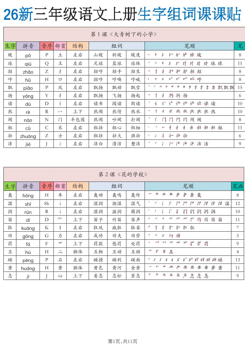 26新三上语文《生字组词课课贴》11页-迦哆网创社