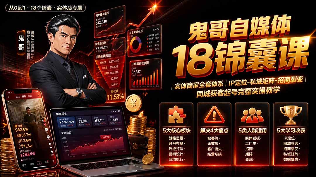 鬼哥自媒体18锦囊课｜实体商家全套体系｜IP 定位-私域矩阵-招商裂变｜同城获客起号完整实操教学-迦哆网创社