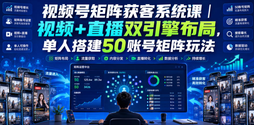 视频号矩阵获客系统课|视频+直播双引擎布局,单人搭建50账号矩阵玩法,流量入池、搜索占位、全域引流沉淀私域全流程教学-迦哆网创社