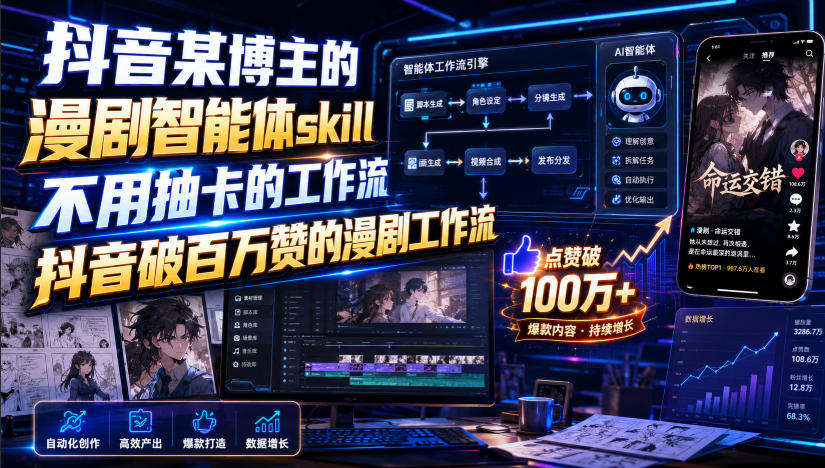 抖音某博主的漫剧智能体skill，不用抽卡的工作流，抖音破百万赞的漫剧工作流-迦哆网创社