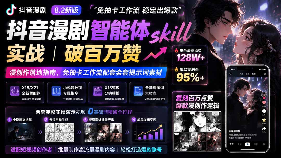 抖音漫剧智能体skill实战|破百万赞漫创作落地指南,免抽卡工作流配套全套提示词素材-迦哆网创社