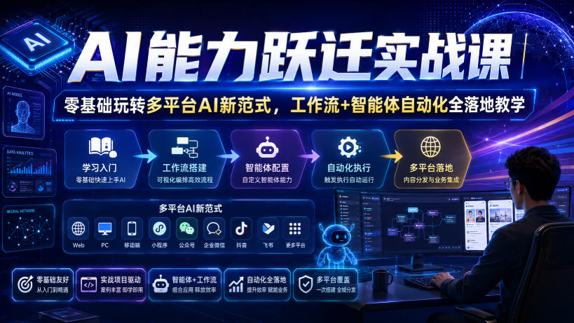 AI能力跃迁实战课|零基础玩转多平台AI新范式,工作流+智能体自动化全落地教学-迦哆网创社