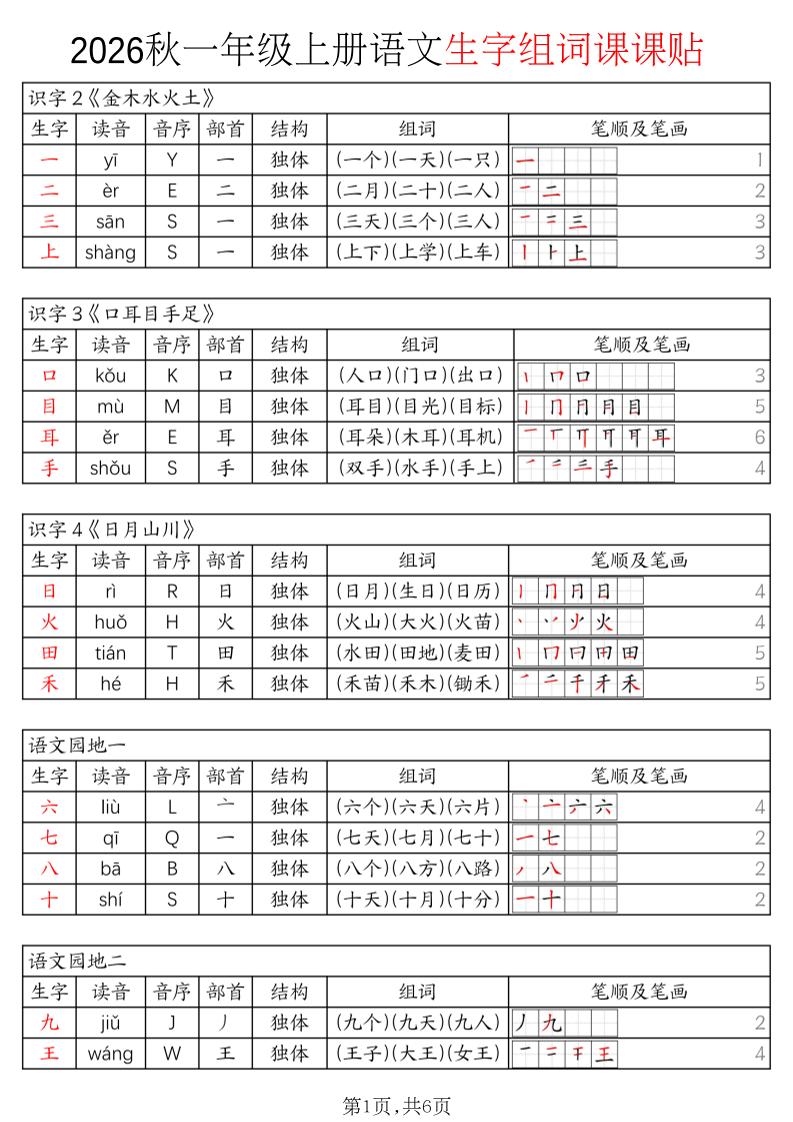 2026秋一年级上册语文生字组词课课贴-迦哆网创社