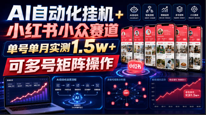 AI自动化挂G+小红书小众赛道,单号单月实测1.5w+,可多号矩阵操作【揭秘】-迦哆网创社