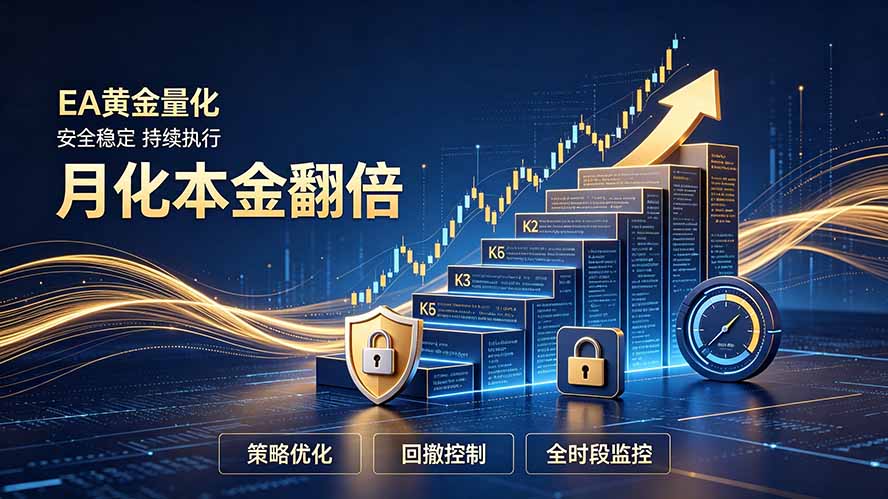 全新EA量化打法，月化本金翻倍的全新策略，安全稳定持续输出-迦哆网创社