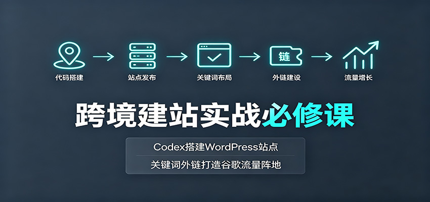 跨境建站实战必修课：Codex搭建WordPress站点，关键词外链打造谷歌流量阵地-迦哆网创社