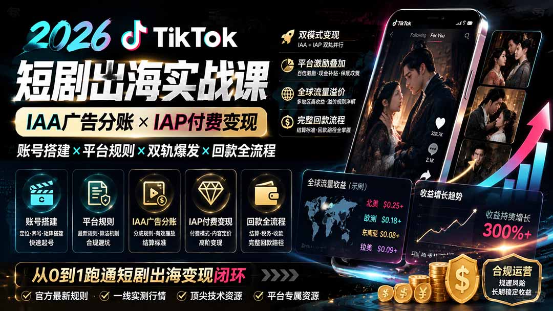 2026TikTok短剧出海实战课：IAA广告分账×IAP付费变现×账号搭建×平台规则×双轨爆发×回款全流程-迦哆网创社
