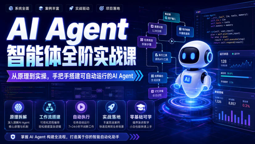 AI Agent智能体全阶实战课,从原理到实操,手把手搭建可自动运行的AI Agent-迦哆网创社