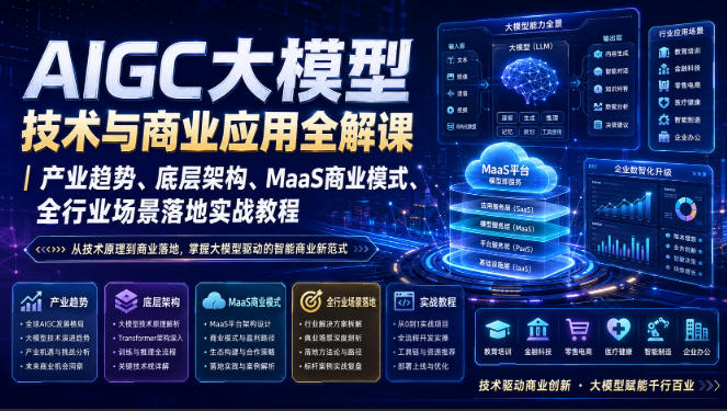 AIGC大模型技术与商业应用全解课|产业趋势、底层架构、MaaS商业模式、全行业场景落地实战教程-迦哆网创社