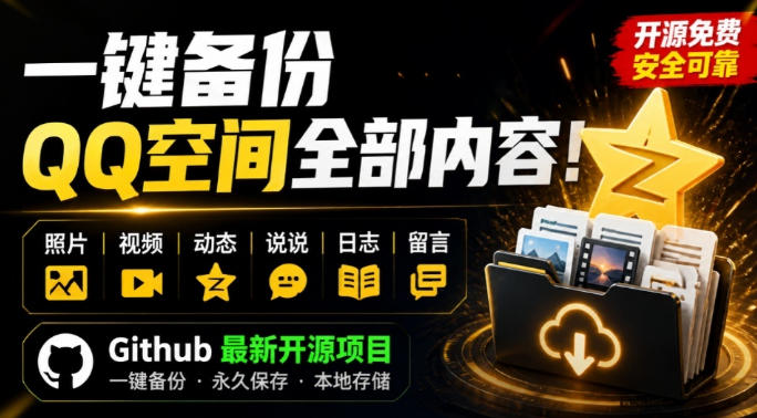 一键将你QQ空间全部内容备份下来!照片/视频/动态信息全存本地,Github最新开源项目QzoneArchive-迦哆网创社