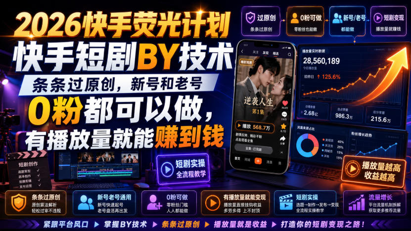 2026快手荧光计划，快手短剧搬运技术，条条过原创，新号和老号0粉都可以做，有播放量就能賺到钱-迦哆网创社
