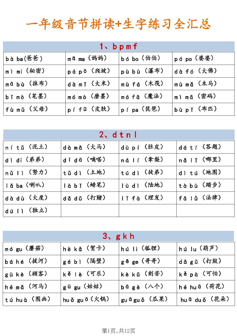 新一年级上语文（音节拼读+生字练习全汇总）-迦哆网创社