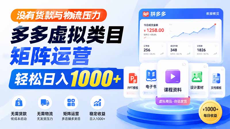 没有货款与物流压力,多多虚拟类目矩阵运营,轻松日入 1000+-迦哆网创社