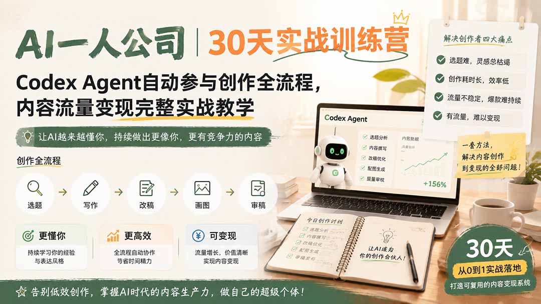 AI一人公司|30天实战训练营;Codex Agent自动参与创作全流程,内容流量变现完整实战教学-迦哆网创社