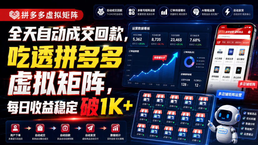 全天自动成交回款,吃透拼多多虚拟矩阵,每日收益稳定破1K+【揭秘】-迦哆网创社