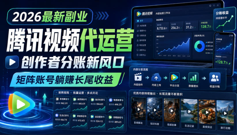 2026最新副业之腾讯视频代运营:创作者分账新风口,矩阵账号躺賺长尾收益【揭秘】-迦哆网创社