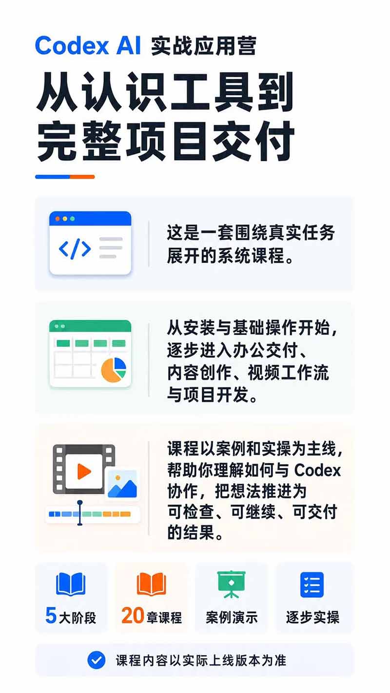图片[1]-Codex AI实战应用营从工具到项目交付；五大阶段二十章内容案例实操为主线，系统掌握Codex全栈实战能力-迦哆网创社