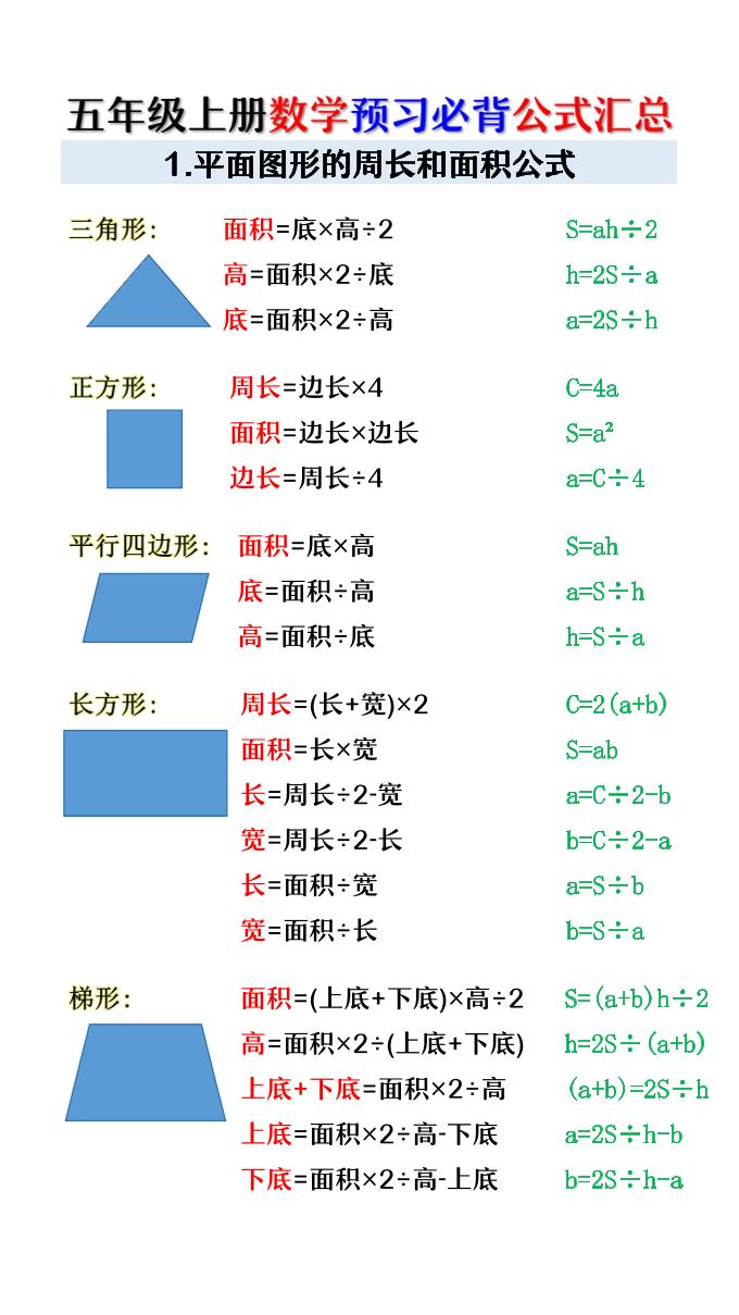 五年级上册数学预习必背公式汇总-迦哆网创社