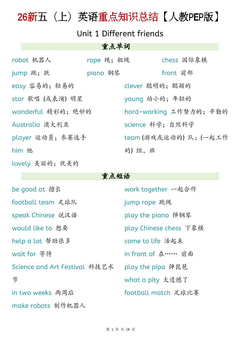 26新五上英语重点知识总结《人教PEP版》-迦哆网创社