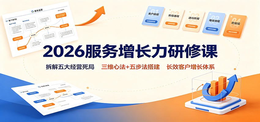 2026服务增长力研修课：拆解五大经营死局，三维心法+五步法搭建长效客户增长体系-迦哆网创社