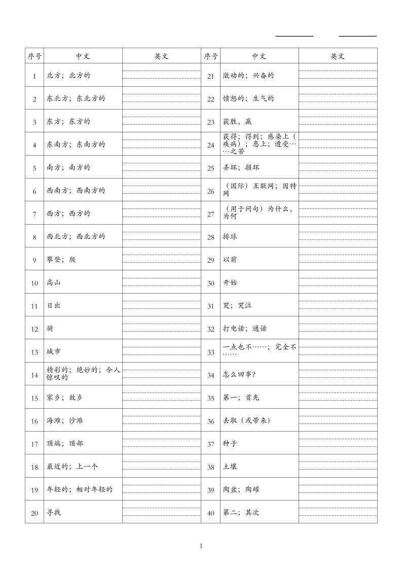 26秋六上英语人教精通版单词默写-迦哆网创社