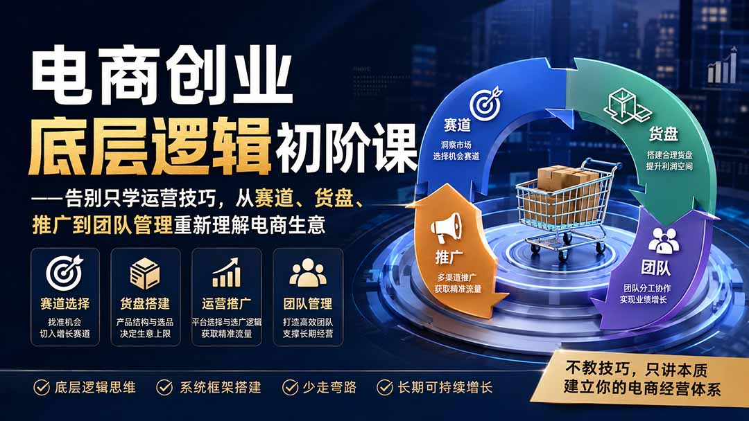 电商创业底层逻辑初阶课——告别只学运营技巧，从赛道、货盘、推广到团队管理重新理解电商生意-迦哆网创社