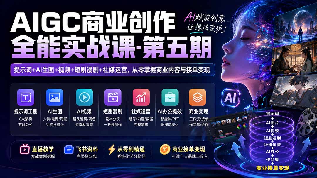 AIGC商业创作全能实战课-第五期:提示词+AI生图+视频+短剧漫剧+社媒运营,从零掌握商业内容与接单变现-迦哆网创社