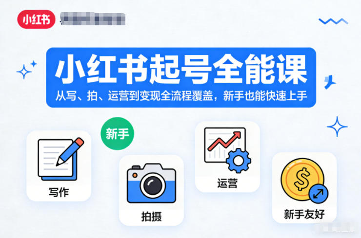 小红书起号全能课，从写、拍、运营到变现全流程覆盖，新手也能快速上手(更新)-迦哆网创社