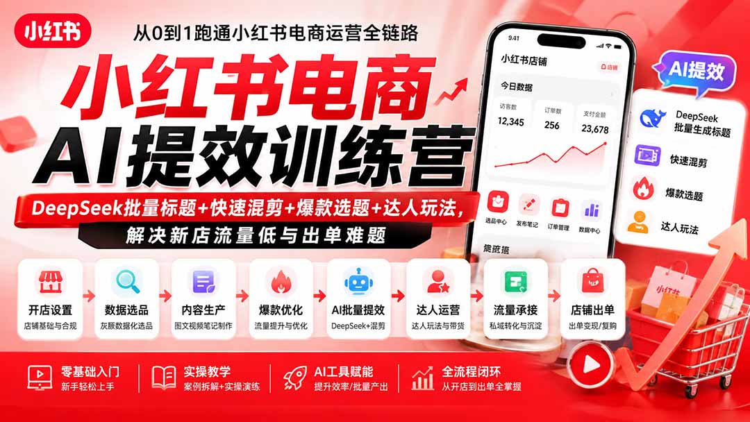 小红书电商AI提效训练营—DeepSeek批量标题+快速混剪+爆款选题+达人玩法，解决新店流量低与出单难题-迦哆网创社