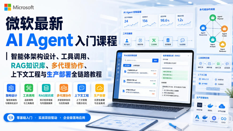 微软最新AI Agent入门课程｜智能体架构设计、工具调用、RAG知识库、多代理协作、上下文工程与生产部署全链路教程【英文】-迦哆网创社