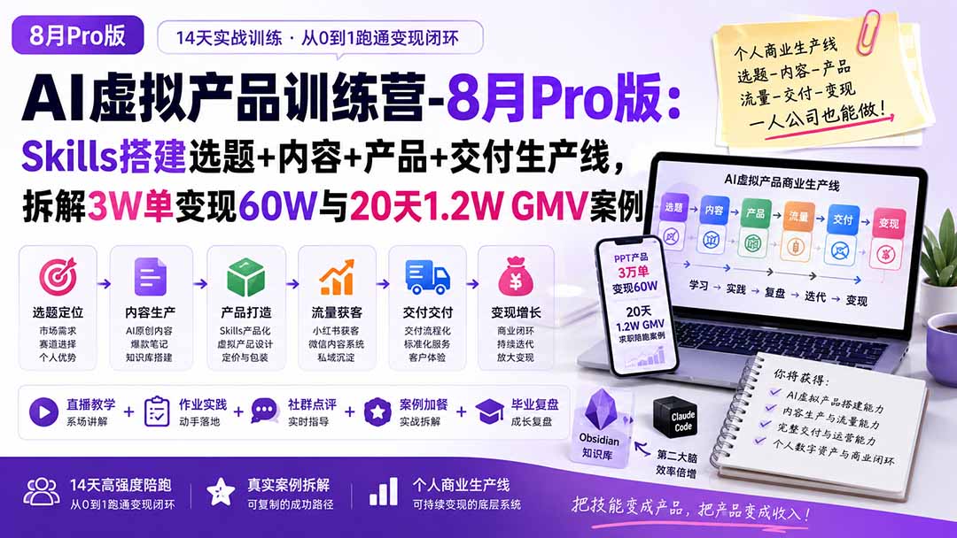 AI虚拟产品训练营-8月Pro版:Skills搭建选题+内容+产品+交付生产线,拆解3W单变现60W与20天1.2W GMV案例-迦哆网创社
